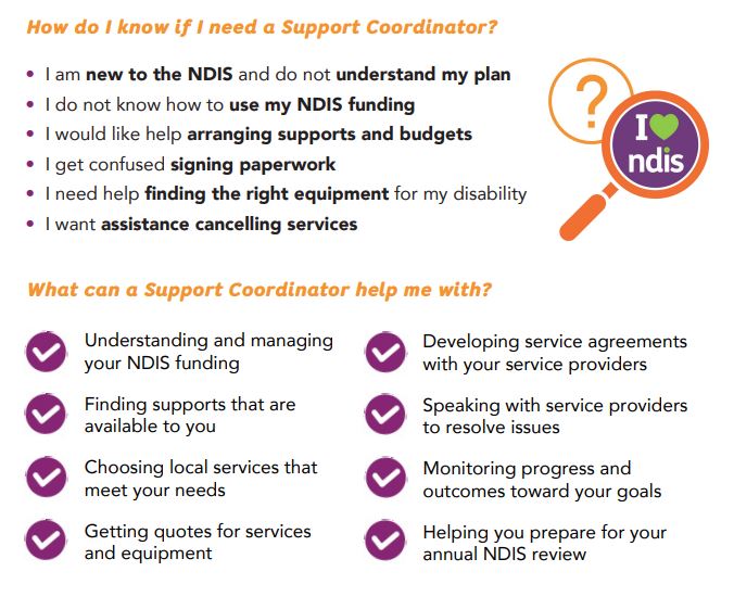 ndis website